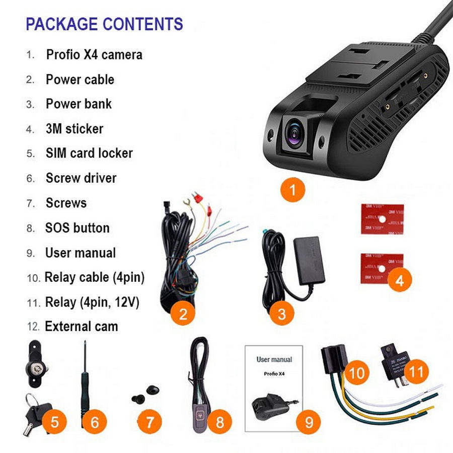 محتویات بسته ردیابی دوربین x4